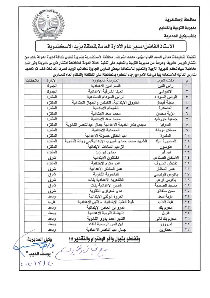 مدارس الإسكندرية