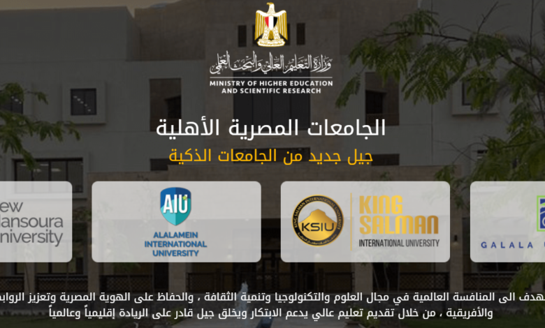 رابط التقديم للجامعات الأهلية والشروط وتنسيق الحد الادنى للقبول بكل الكليات (انفوجراف)