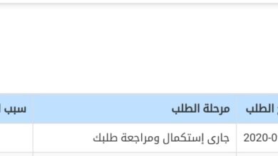 معنى رسالة جاري استكمال طلبك على موقع تسجيل بطاقة الخدمات المتكاملة