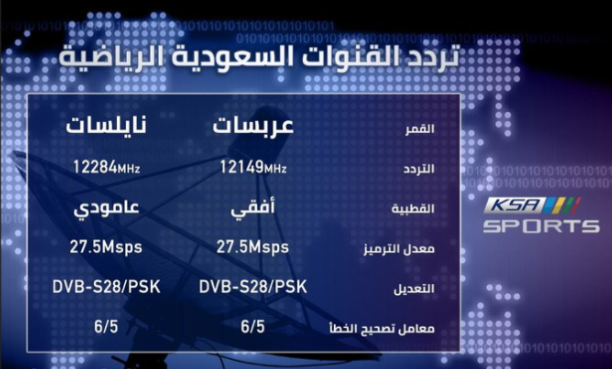 إشارة تردد الرياضية السعودية نايل سات 2021