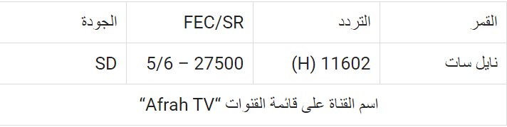 تردد قناة أفراح 2021