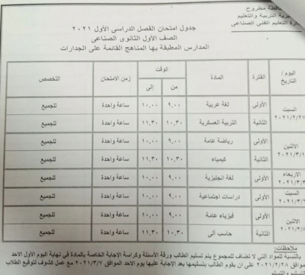 جدول امتحان الصف الاول الثانوي الصناعي 2021