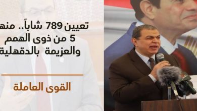 القوى العاملة تعيين 789 شابًا بينهم 5 من ذوي الاحتياجات الخاصة