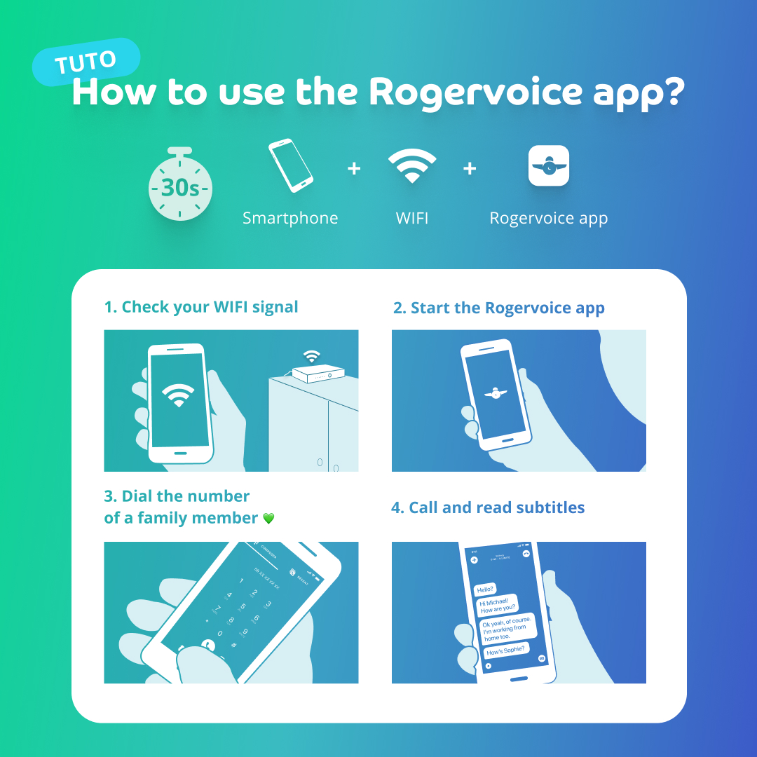 تطبيق روجرفوايس Rogervoice ..  أسبوع الأصم العربى 