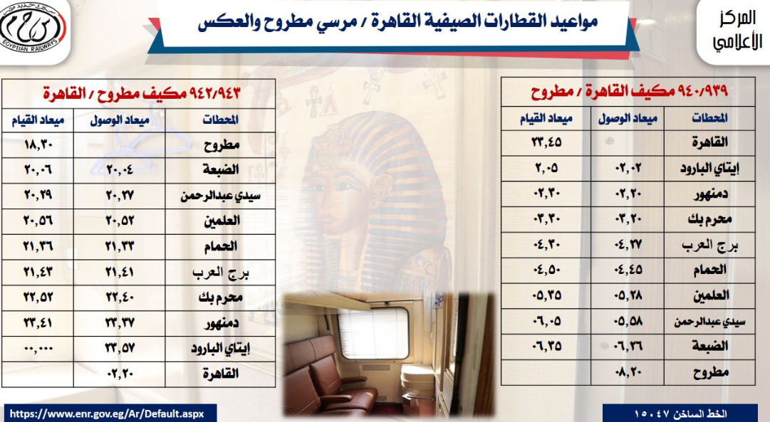 هيئة السكك الحديد.. تشغيل خدمة جديدة بين القاهرة ومرسي مطروح