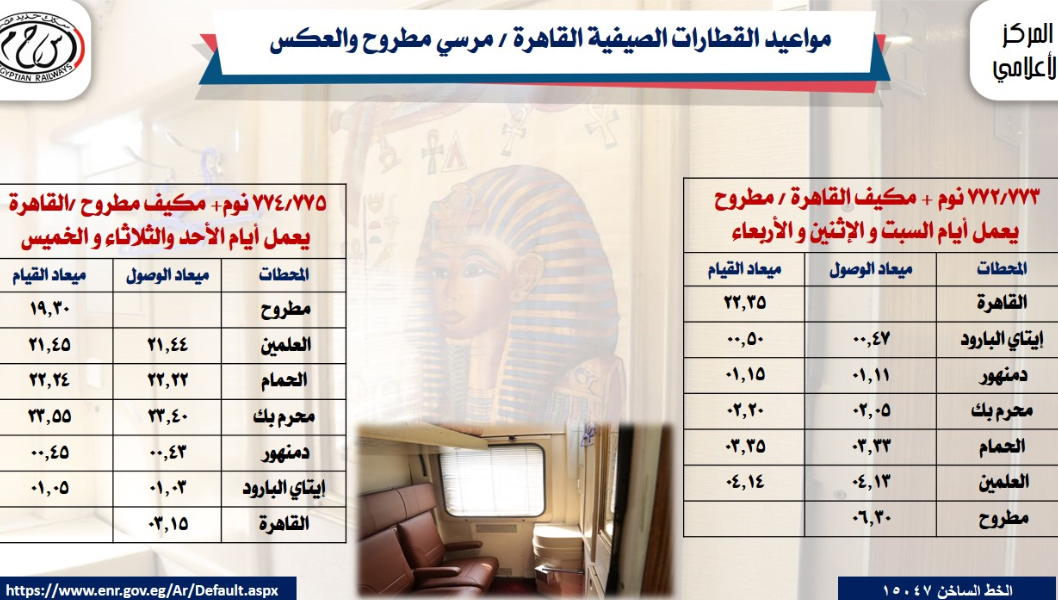 هيئة السكك الحديد.. تشغيل خدمة جديدة بين القاهرة ومرسي مطروح