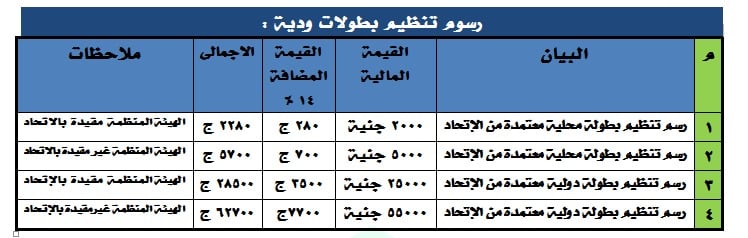 اتحاد الإعاقات الذهنية يعلن إضافة ضريبة القيمة المضافة لرسوم الموسم الرياضى (الأسعار)