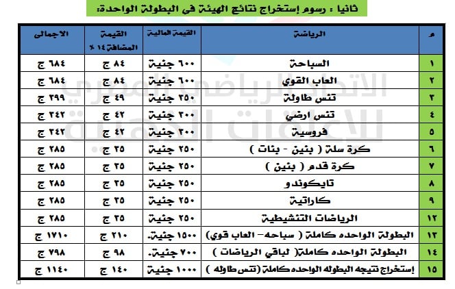 اتحاد الإعاقات الذهنية يعلن إضافة ضريبة القيمة المضافة لرسوم الموسم الرياضى (الأسعار)