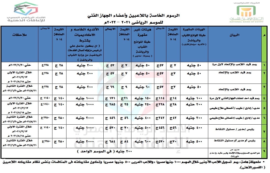 إضافة ضريبة القيمة المضافة لرسوم الموسم الرياضى (الأسعار)