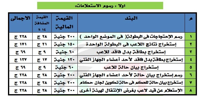 إضافة ضريبة القيمة المضافة لرسوم الموسم الرياضى (الأسعار)