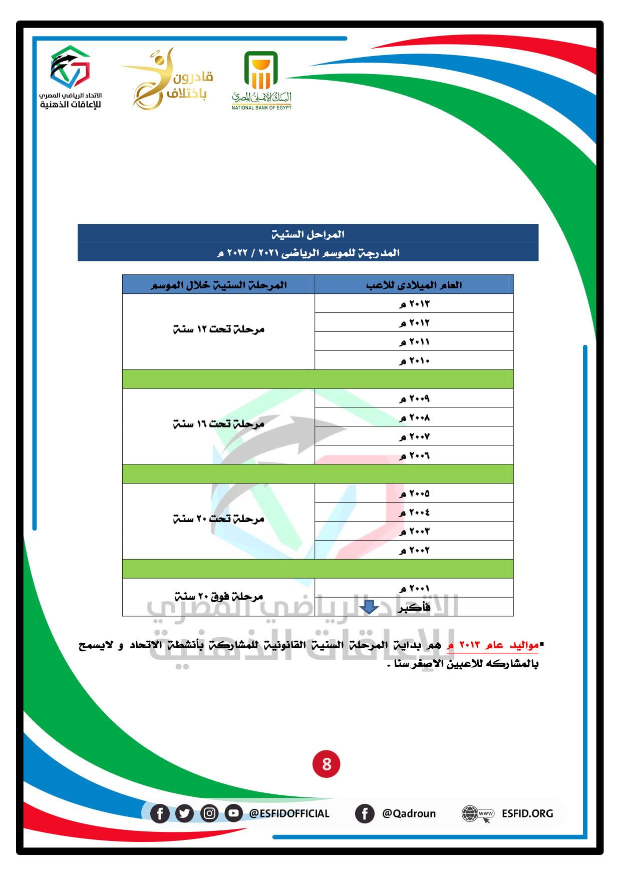 اتحاد الإعاقات الذهنية يعلن نشرة الشروط الفنية لألعاب القوى