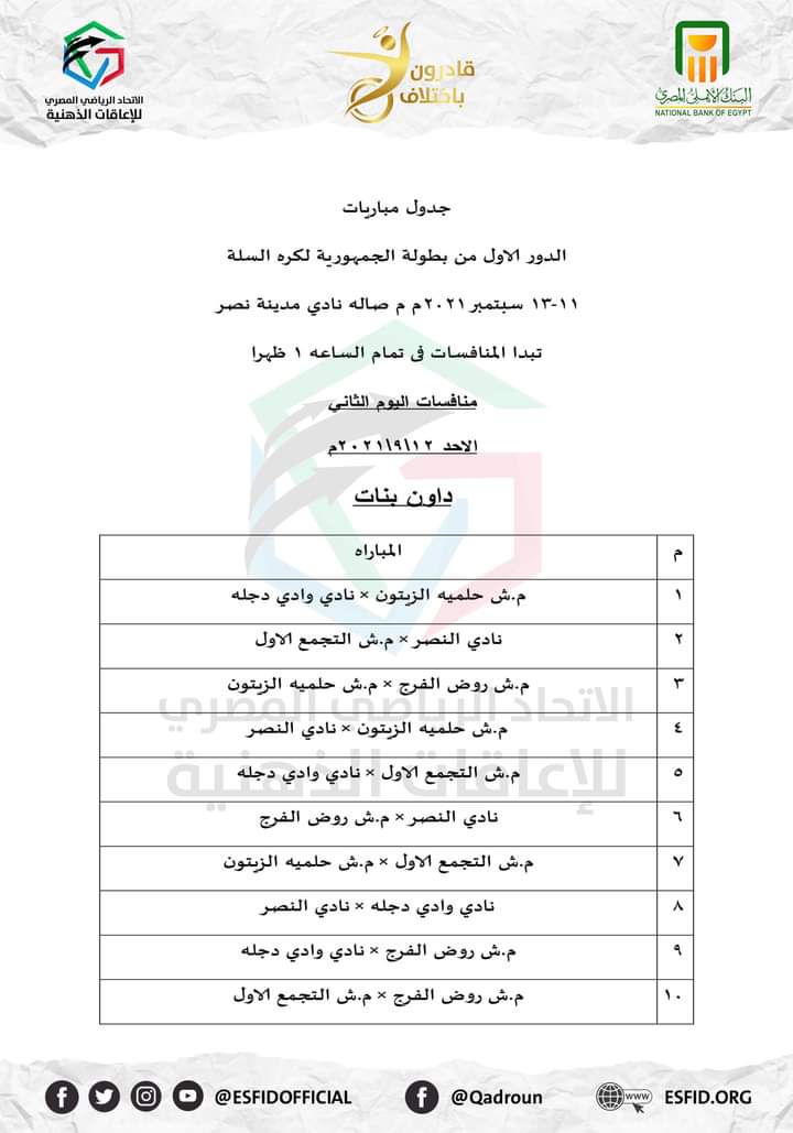 الاتحاد المصرى للإعاقات الذهنية يعلن جدول مباريات بطولة الجمهورية لكره السلة