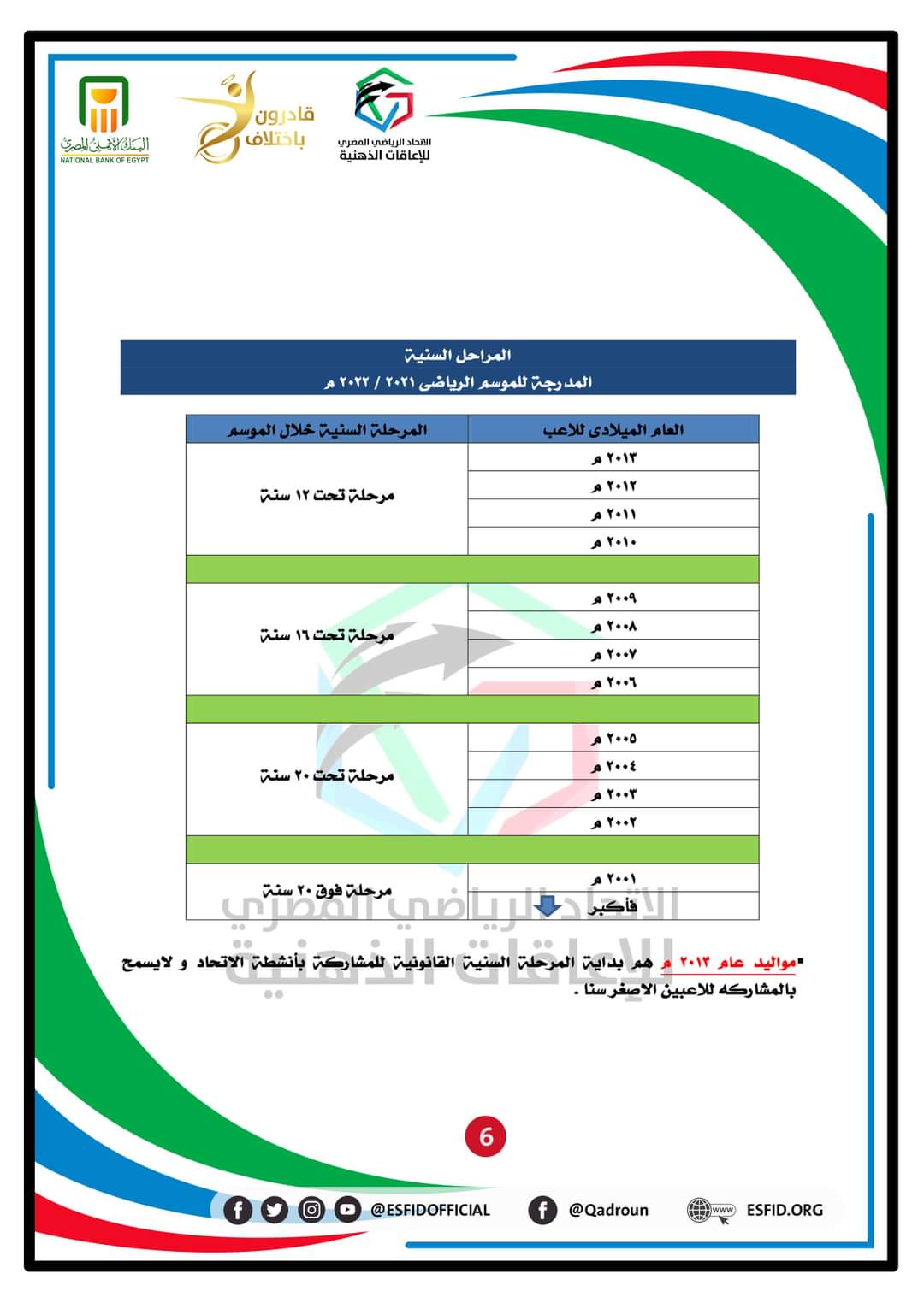 اتحاد الإعاقات الذهنية يعلن النشرة الفنية وتفاصيل بطولة الجمهورية " لكرة القدم صالات"