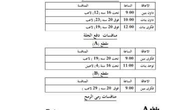 اتحاد الإعاقات الذهنية يعلن الاجراءات الخاصة ببطولة الجمهورية لألعاب القوي