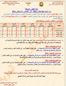 هيئة الأرصاد تعلن عن حالة الطقس المتوقعة من السبت الي الخميس ١١ نوفمبر ٢٠٢١