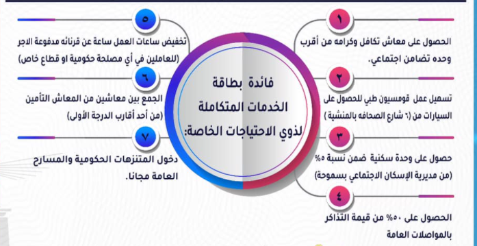 رابط موقع وزارة الصحة وخطوات الحجز لكشف طبي المرحلة الثانية بطاقة الخدمات المتكاملة