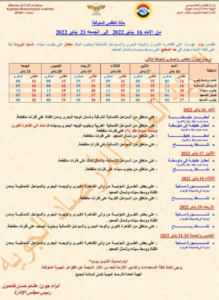 الأرصاد الجوية تحذر من برودة شديدة قادمة من أوروبا لمدة أسبوع