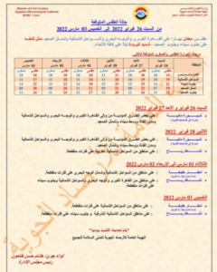 حالة الطقس: استمرار الرياح والأمطار .. من اليوم وإلى الخميس 3 مارس 2022