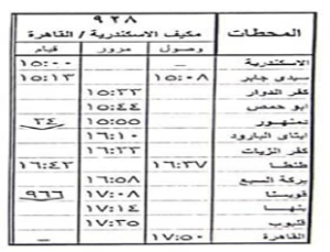 السكة الحديد: تعديل مواعيد بعض القطارات بمناسبة شهر رمضان