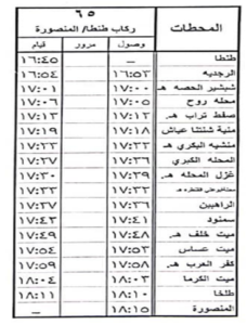 السكة الحديد: تعديل مواعيد بعض القطارات بمناسبة شهر رمضان