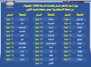 أسعار تذاكر قطارات الدرجة الثالثة المكيفة من الإسكندرية والقاهرة إلى الوجه القبلي