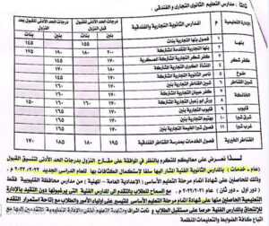 محافظ القليوبية يقرر خفض الحد الأدنى للقبول بمدارس التعليم الفني بأنواعها