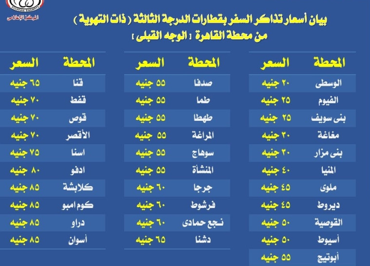 أسعار تذاكر قطارات الدرجة الثالثة من القاهرة لبعض محطات الوجه البحري والقبلى