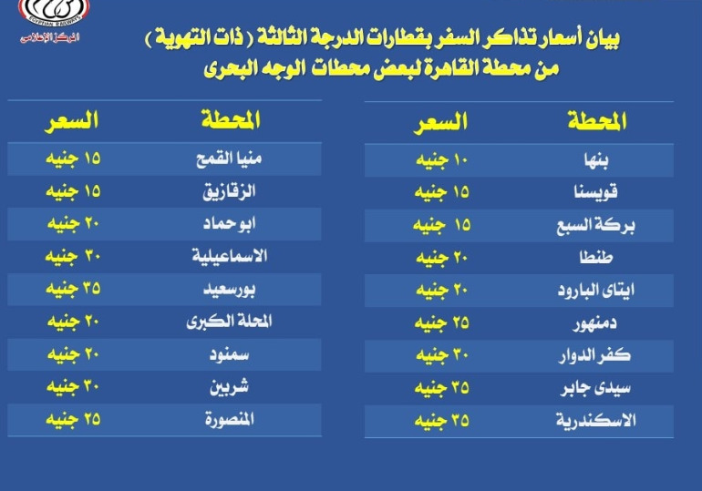 أسعار تذاكر قطارات الدرجة الثالثة من القاهرة لبعض محطات الوجه البحري والقبلى