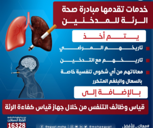 خدمات تقدمها مبادرة صحة الرئة للمدخنين وأصحاب الأمراض