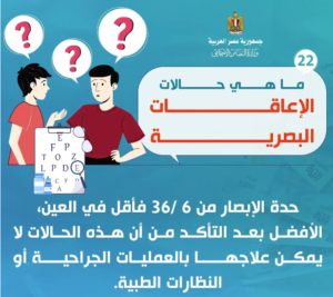 درجة الإعاقة البصرية لإصدار بطاقة الخدمات المتكاملة وفقاً لوزارة التضامن