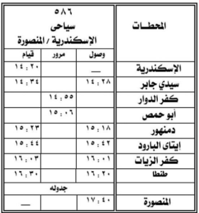 السكة الحديد: تعديل بعض قطارات (القاهرة- المنصورة- الإسكندرية) اعتبارا من غداً (تفاصيل)