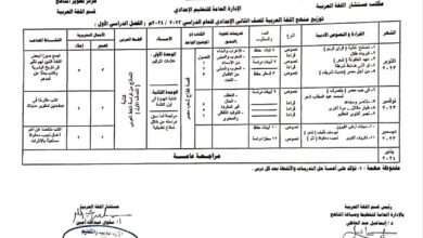 توزيع منهج اللغة العربية للمرحلة الاعدادية 2024