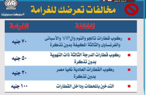 السكة الحديد: إعادة قيام ووصول بعض القطارات من محطة القاهرة إعتباراً من الجمعة (تفاصيل)