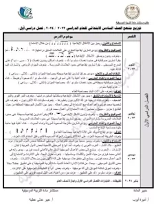 توزيع منهج التربية الموسيقية للصف السادس الابتدائي 2023 2024 الفصل الأول