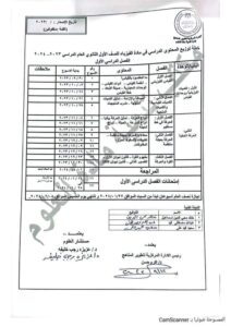 توزيع منهج الفيزياء للصف الأول الثانوي 2023