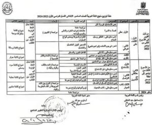 توزيع منهج اللغة العربية للصف السادس الابتدائي 2024