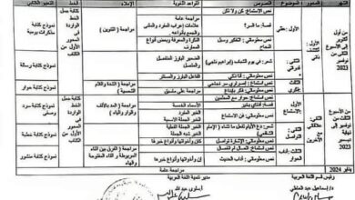 توزيع منهج اللغة العربية للصف السادس الابتدائي 2024