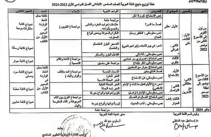 توزيع منهج اللغة العربية للصف السادس الابتدائي 2024