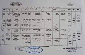 توزيع منهج اللغة العربية للصف السادس الابتدائي 2024