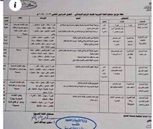 توزيع منهج اللغة العربية للصف السادس الابتدائي 2024