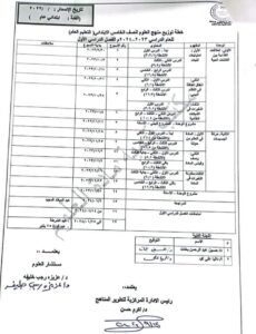 منهج علوم الصف الخامس الابتدائي 2023 pdf