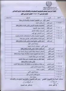 توزيع منهج تكنولوجيا المعلومات والاتصالات رابعة ابتدائي ترم أول