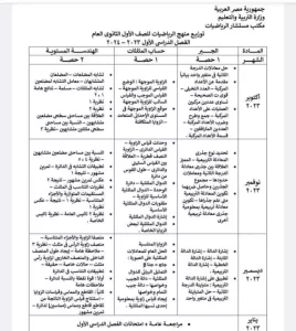 توزيع منهج الرياضيات للصف الأول الثانوي