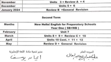 توزيع منهج اللغه الانجليزيه 2024