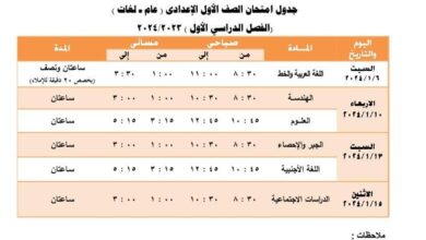 جدول امتحانات الصف الأول الإعدادي 2024 ترم أول