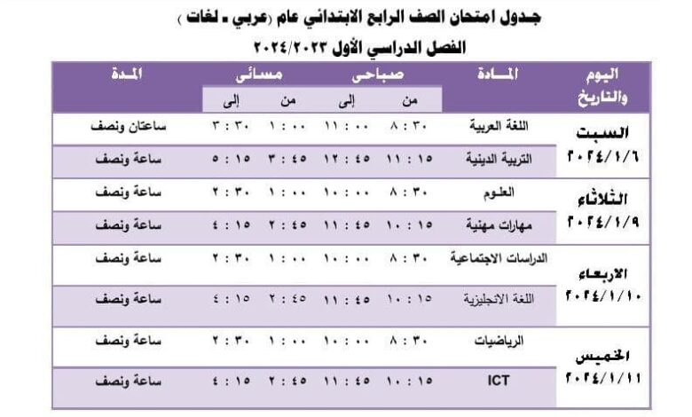 جدول امتحانات الصف الرابع الابتدائي ترم أول 2024