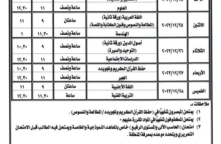 جدول امتحانات الصف الأول الإعدادي الأزهري 2024