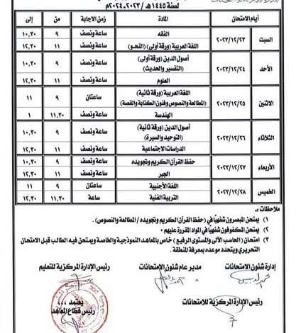 جدول امتحانات الصف الأول الإعدادي الأزهري 2024