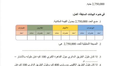 نماذج المهام الأدائية رياضيات للصف الرابع الابتدائي الترم الأول 2023 2024