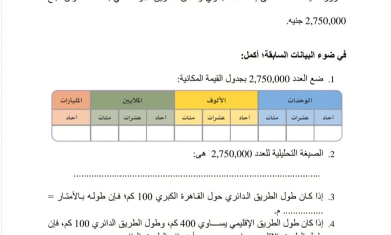 نماذج المهام الأدائية رياضيات للصف الرابع الابتدائي الترم الأول 2023 2024